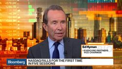 Evercore's Hyman Says Trade Is Biggest Factor Affecting Markets News Clip