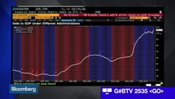 Trump's Economic Vision: Regulation and Tax Reform News Clip