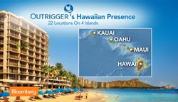 Outrigger Resorts Builds Its Luxury Portfolio Abroad News Clip