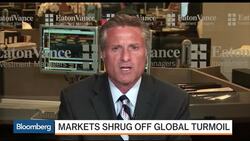 Why Are Market Bulls Shrugging Off Geopolitical Events? News Clip
