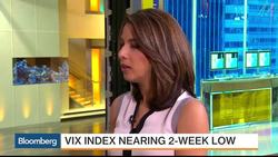 Options Insight: How to Play Twitter News Clip