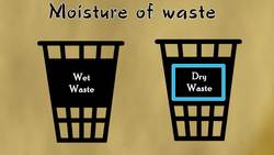 Introduction to Waste Classification and Sources Instructional Video