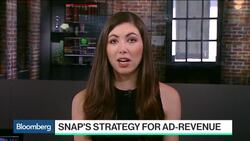 Why Snap Needs to Simplify Its Ad-Buying Process News Clip