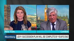 Ad Agencies Won't Benefit From U.S. Election: Levy News Clip