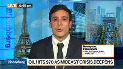 Iraq Is Most Vulnerable Country to U.S.-Iran Escalation: Kpler's Falakshahi News Clip