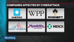 BNP Paribas Says Cyber Attack Hit Real Estate Unit News Clip