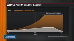 Blackstone's Tony James Wants to Help You Retire News Clip