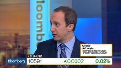 The Long Wait for Euro-Dollar Parity News Clip