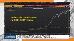The Top Stocks to Watch in Asia Today News Clip