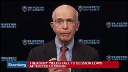 Blinder: Fed Is About to Overshoot Its Inflation Target News Clip
