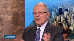 Peru's Kuczynski: Venezuela's Maduro Needs Our Help News Clip