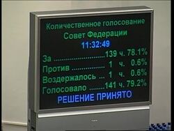 Federation Council votes to ratify Kyoto accord News Clip