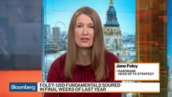 U.S. Dollar Likely to Hold Its Own Against G10, Says Rabobank's Foley News Clip