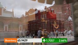 What More Can Russian Central Bank Do for Ruble? News Clip