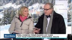 Xinghai: China's Biggest Risk Is in Financial Sector News Clip