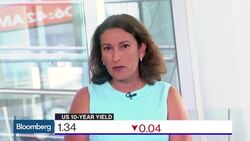 Treasury 30-Year Yield Falls to Record 2.1274% News Clip