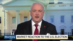 Clinton Probe a 'Wild Card' If She Wins: Evercore News Clip