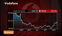 Vodafone Considering Link With Liberty Global News Clip