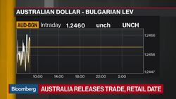 Australia Releases Trade and Retail Data News Clip