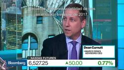 ¿La volatilidad del mercado indica inestabilidad? News Clip