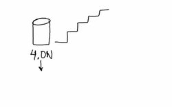 Energy, Work and Power Instructional Video