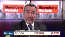 Is Now the Time for Investors to Jump Into Commodities? News Clip