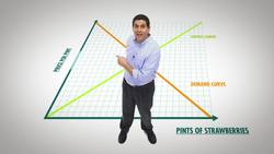 Supply and Demand: Crash Course Economics Instructional Video