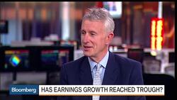 Turbulent Stock Market Start to 2016 Coming to an End? News Clip