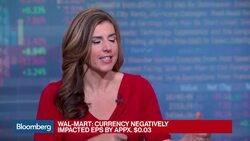 Wal-Mart Beats 3Q Estimates on E-Commerce Boost News Clip