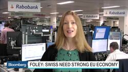 The ECB's Move Away From a Currency War News Clip