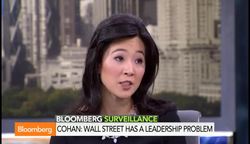 Has Wall Street Risk Taking Changed At All Since Crisis? News Clip
