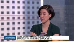 Why It's Been a Tough Year for Macro Hedge Funds News Clip