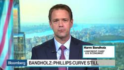 UniCreditâ€™s Bandholz Sees 3.0% U.S. Jobless Rate News Clip