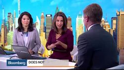 Looking for Clues on Timing of Fed Rate Hike News Clip