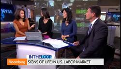 Fed Wont Move Until 2nd Half of 2015: Morganlander News Clip