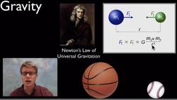 PS2B - Types of Interactions Instructional Video