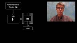 Gravitational Force Instructional Video