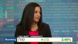 Wal-Mart Tops Estimates on Double-Digit Online Growth News Clip