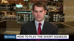 Playing the Brexit Referendum Short Squeeze News Clip