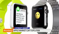 Apple's Record Valuation: Is It Time to Fade the Rally? News Clip