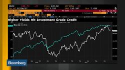 Morris, O'Sullivan on the Global Bond Market News Clip