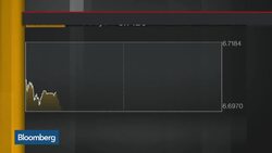 Euro to Rise by Year End as China Boosts Exporters, Nomura Says News Clip