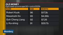 Eight Asian Tycoons Aged 90 or Above Control More Than $125B News Clip