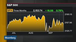 Third-Quarter Earnings Preview: Expectations vs. Reality News Clip