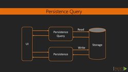 Learning Akka (Video 18) Instructional Video