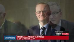 Australia 4Q GDP Expands 0.2% Q/Q News Clip