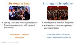 What is Strategy Instructional Video