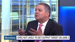 How Sustainable Is the Oil Rally? News Clip