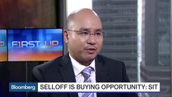 Market Opportunities: Where Investors Should Look News Clip
