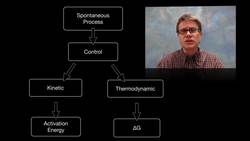 Kinetic Reaction Control Instructional Video